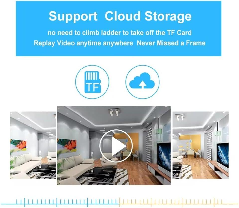 Cámara Inteligente para Interiores 1080P