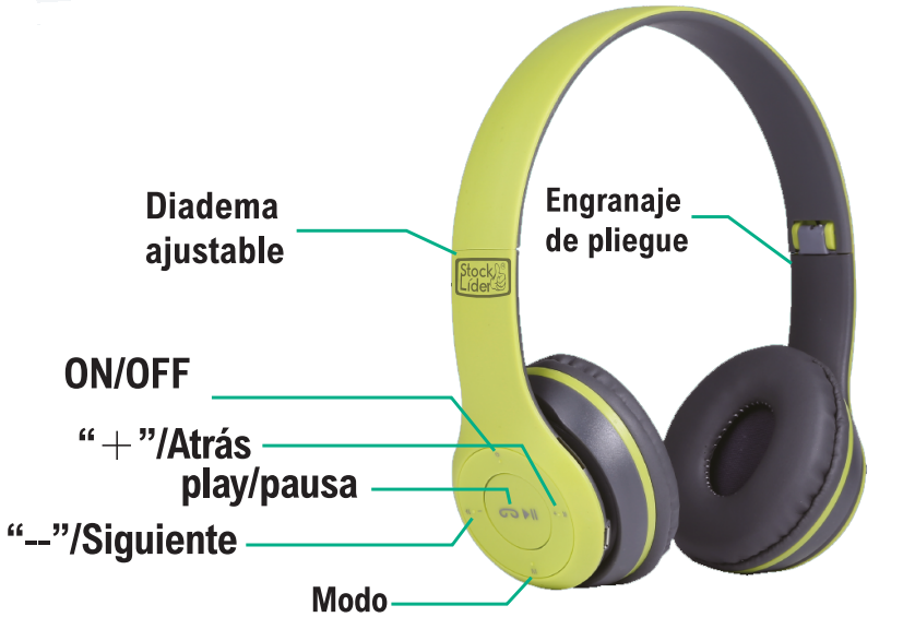 Auriculares inalámbricos